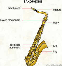 Saxophone